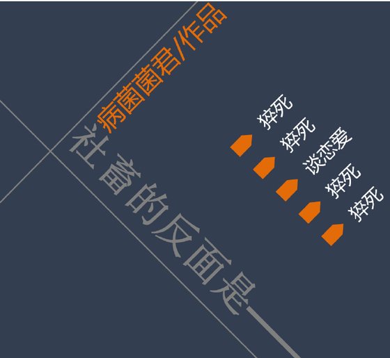 社畜的反面是——